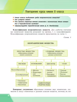 Химия. 9 класс. Базовый уровень. Учебное пособие 19