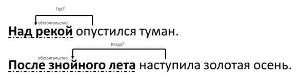 Ответы jagunowka.ru: подскажите, как можно обыграть одно слово в разных стилях речи?