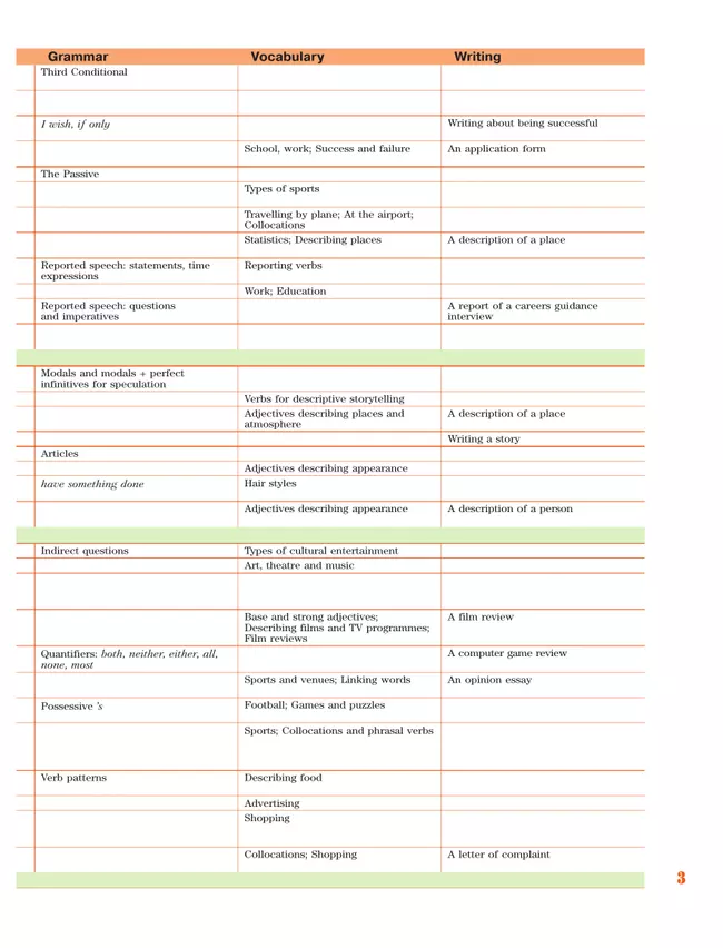 Английский язык. 10 класс. Учебник. Базовый уровень 5 Английский язык. 10 класс. Учебник. Базовый уровень 5