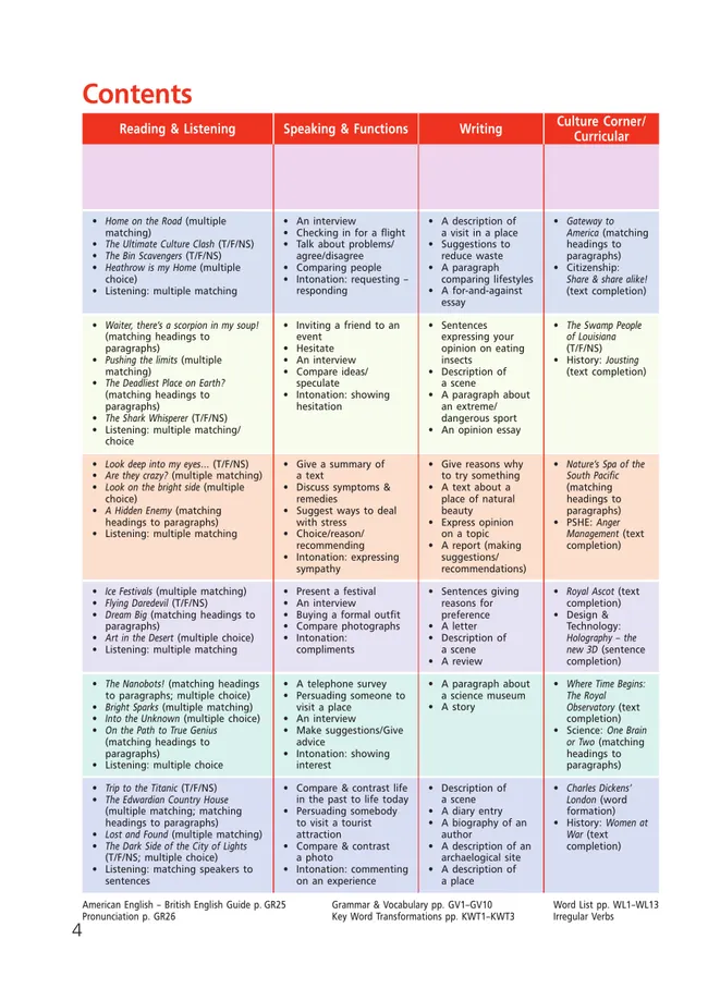 Английский язык. 9 класс. Учебник. Углублённый уровень 42 Английский язык. 9 класс. Учебник. Углублённый уровень 42