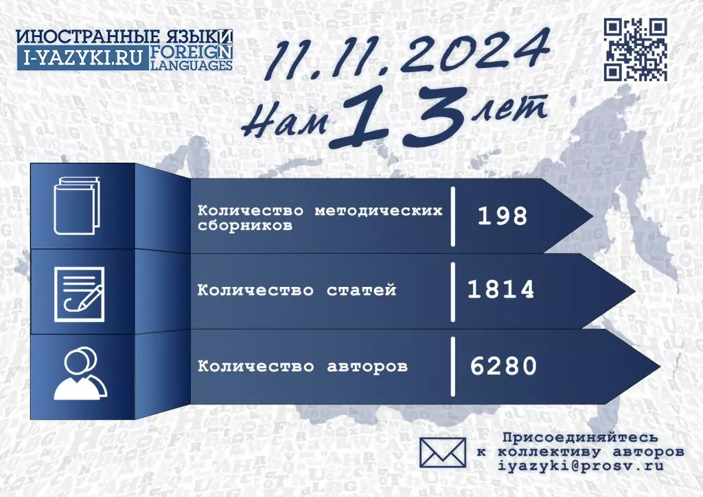 Поздравляем журнал «Иностранные языки» с 13-летием!