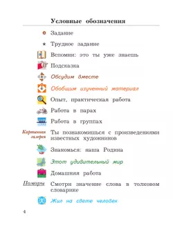 Окружающий мир. 4 класс. Учебник. В 2 ч. Часть 2 20