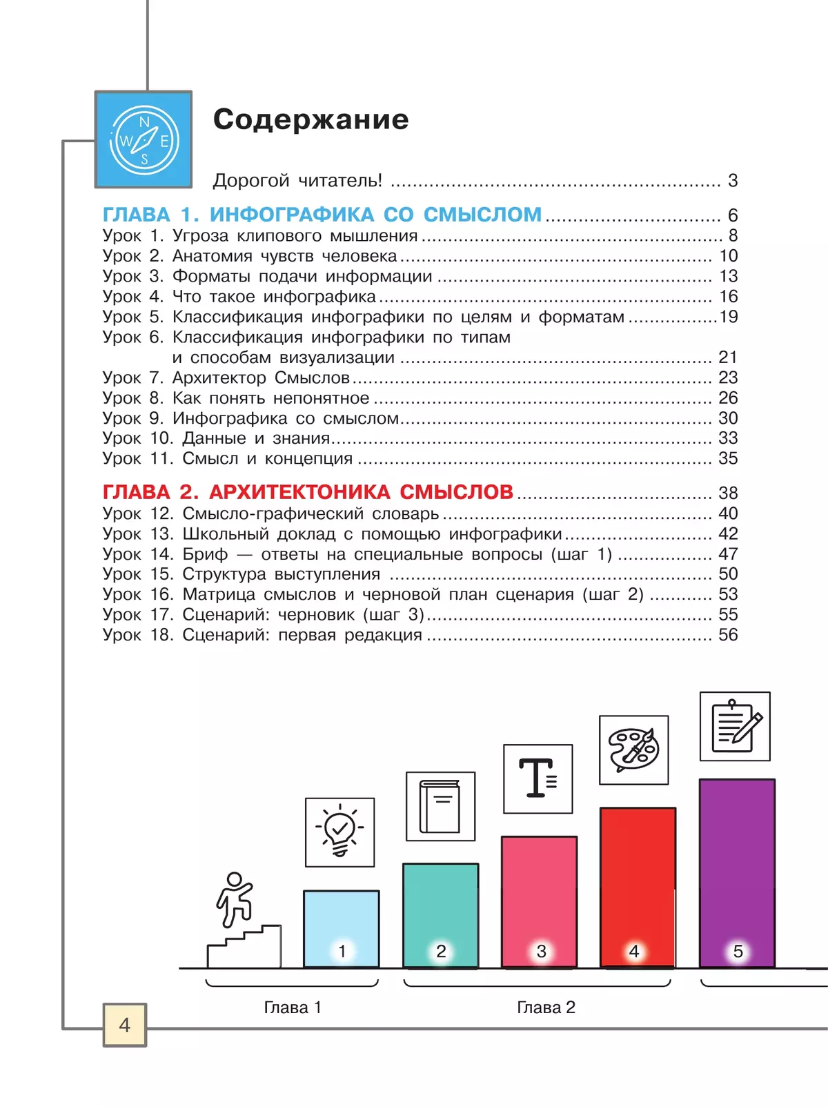 Искусство. Основы инфографики. 8-9 класс. Учебник 10
