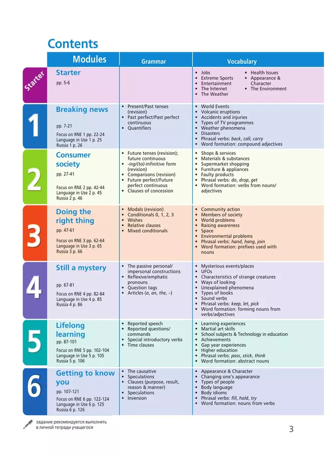 Английский язык. 8 класс. Учебник 38 Английский язык. 8 класс. Учебник 38