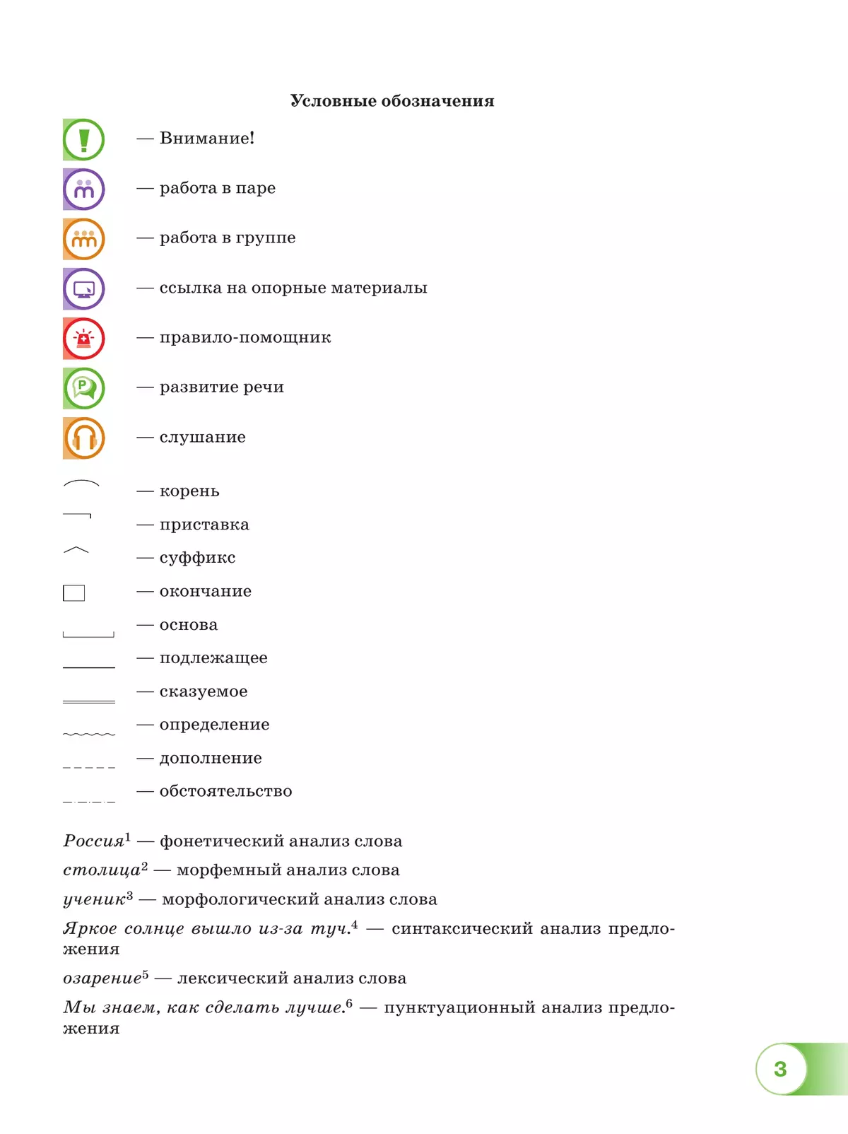 Русский язык. 9 класс. В 2 ч. Часть 2. Учебное пособие 14