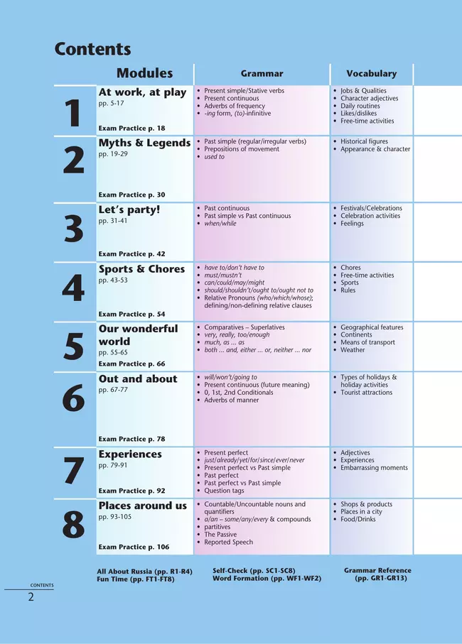 Английский язык. Второй иностранный язык. 8 класс. Учебник 5 Английский язык. Второй иностранный язык. 8 класс. Учебник 5
