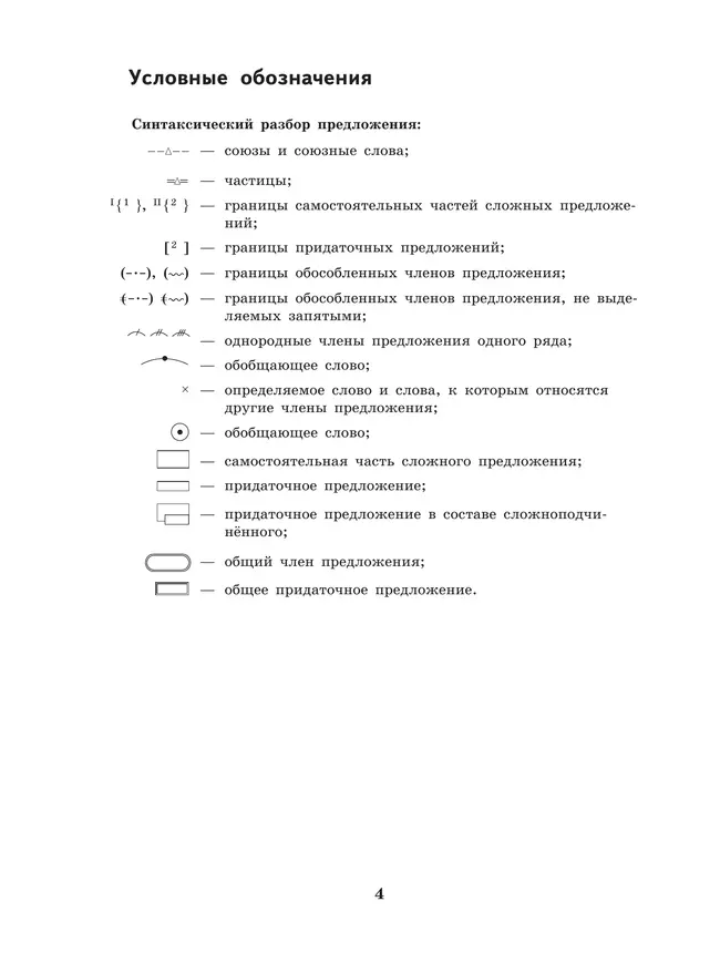 К пятерке шаг за шагом, или 50 занятий с репетитором. Русский язык. 9 класс 19