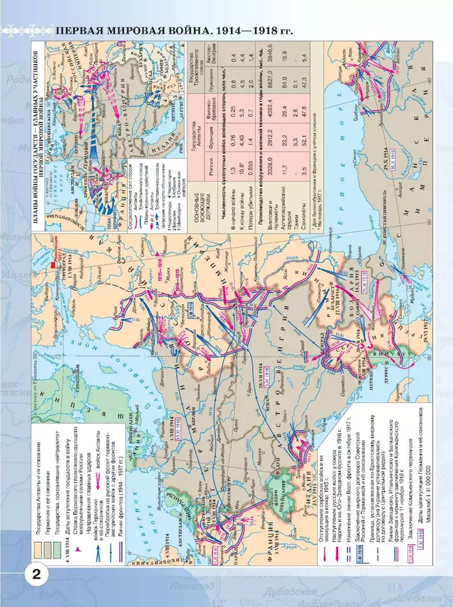 История. Введение в Новейшую историю России. 9 класс. Атлас. Учебное пособие 9 История. Введение в Новейшую историю России. 9 класс. Атлас. Учебное пособие 9