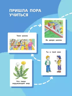 Окружающий мир. 1 класс. Учебное пособие 20