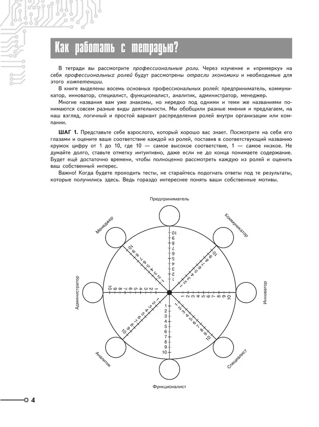 Моя будущая профессия. Тесты по профессиональной ориентации школьников. 10-11 классы 9 Моя будущая профессия. Тесты по профессиональной ориентации школьников. 10-11 классы 9