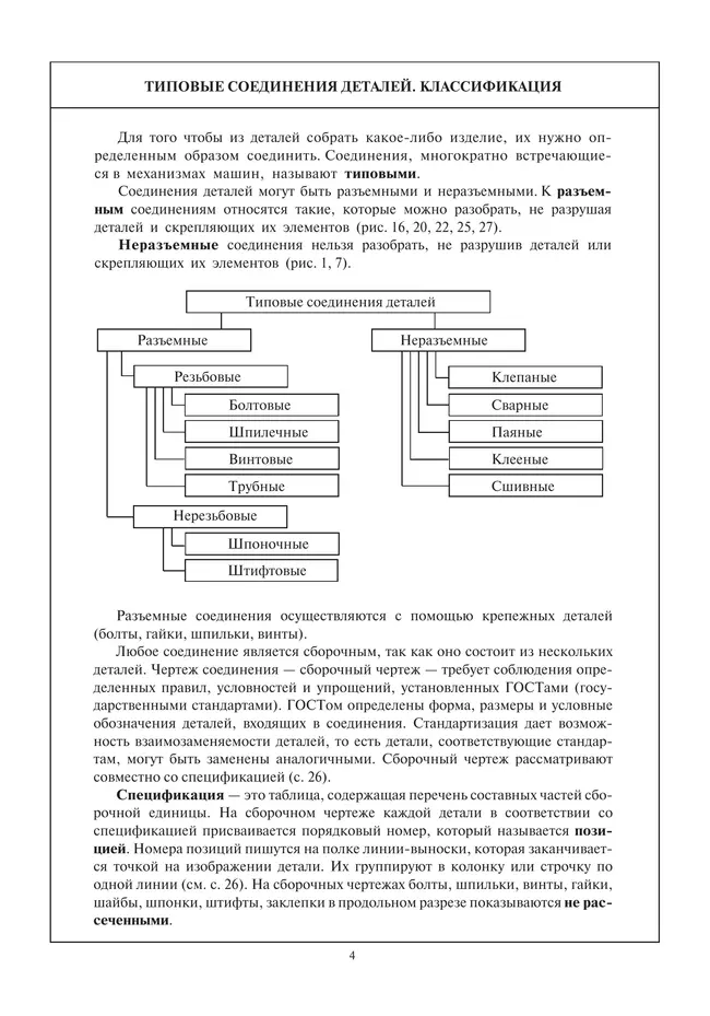 Преображенская. Черчение. 9 класс. Чертежи типовых соединений деталей. Рабочая тетрадь №7 (Кучукова) 19 Преображенская. Черчение. 9 класс. Чертежи типовых соединений деталей. Рабочая тетрадь №7 (Кучукова) 19