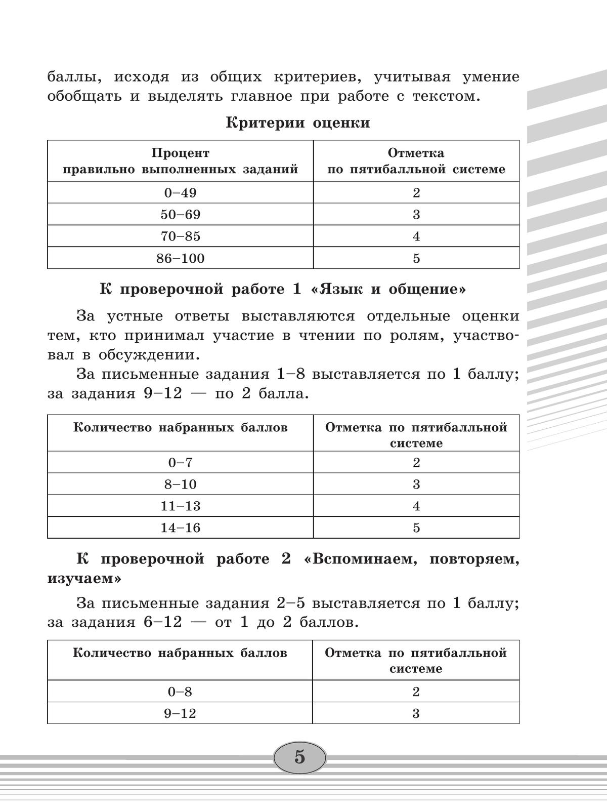 Русский язык. Проверочные работы. 5 класс 2