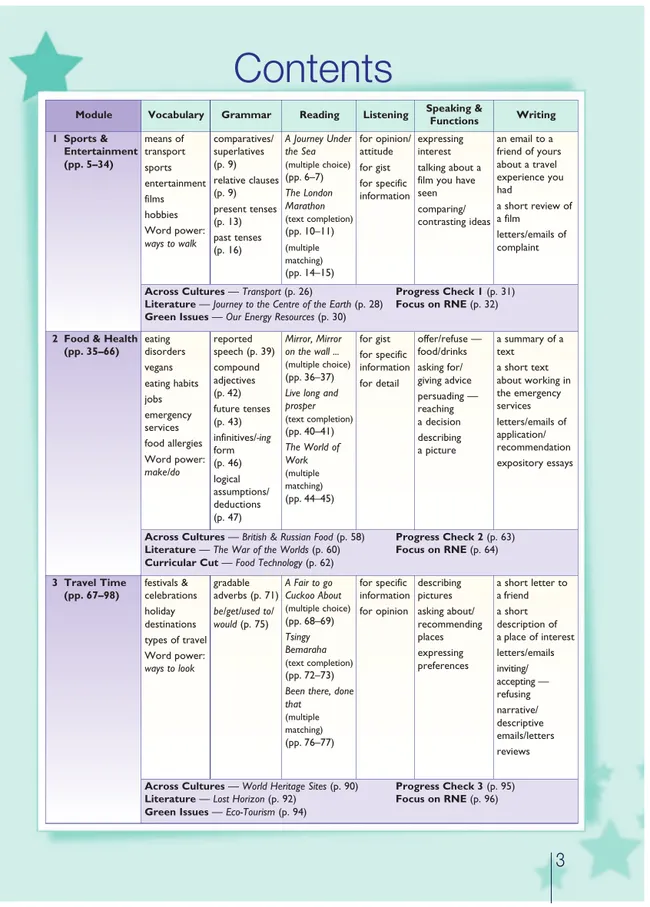 Английский язык. 10 класс. Учебник. Углублённый уровень 26 Английский язык. 10 класс. Учебник. Углублённый уровень 26