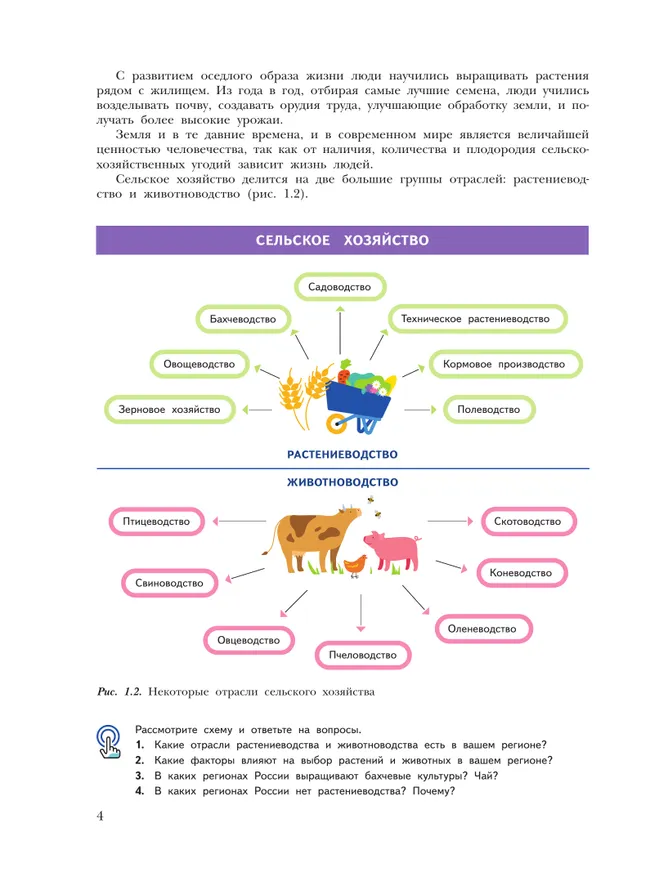 Труд (технология). Растениеводство и животноводство. 7-8 классы. Учебное пособие 9 Труд (технология). Растениеводство и животноводство. 7-8 классы. Учебное пособие 9