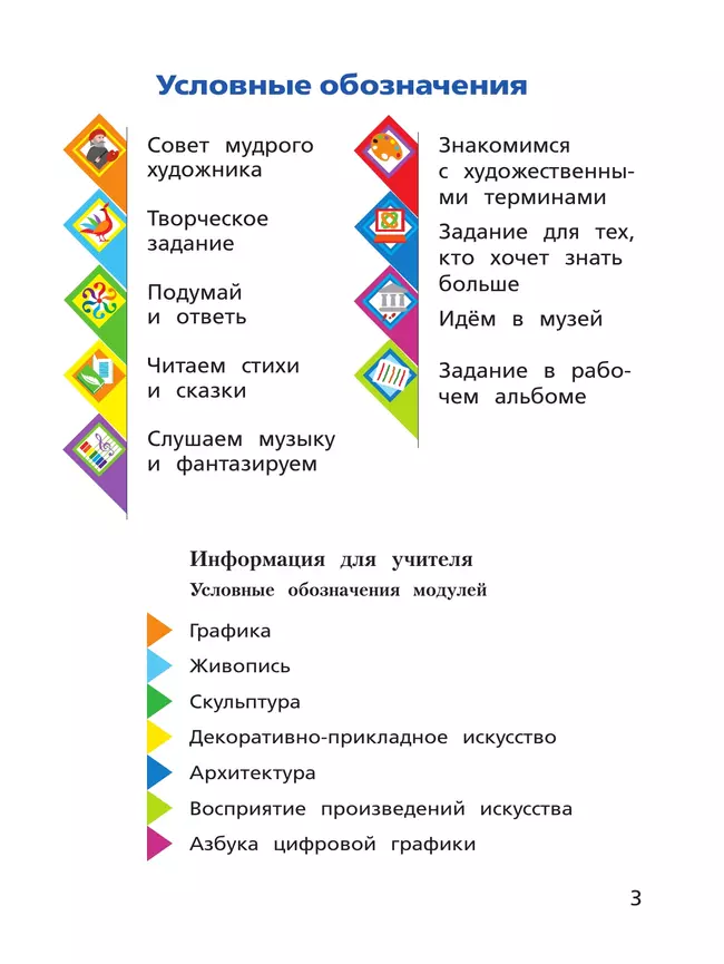 Изобразительное искусство. 2 класс. Учебное пособие 19 Изобразительное искусство. 2 класс. Учебное пособие 19