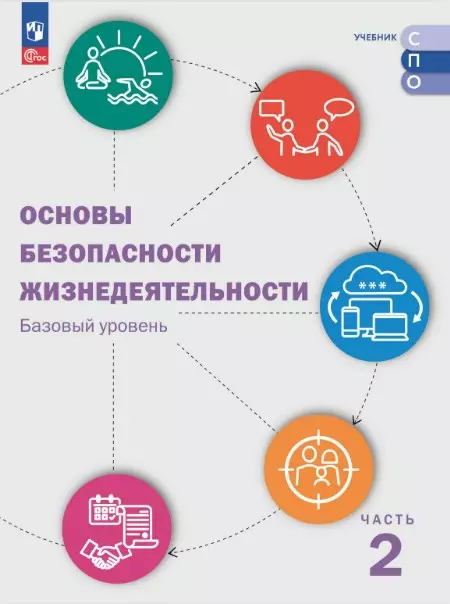 Основы безопасности жизнедеятельности. В 2 ч. Ч. 2. Базовый уровень. Электронная форма учебника для СПО 1