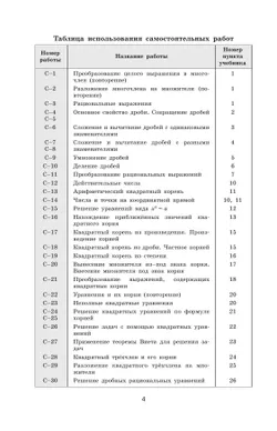 Математика. Алгебра. 8 класс. Базовый уровень. Дидактические материалы 15