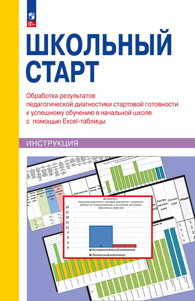 ШКОЛЬНЫЙ СТАРТ. Обработка результатов педагогической диагностики стартовой готовности к успешному обучению в начальной школе с  помощью Excel-таблицы 1