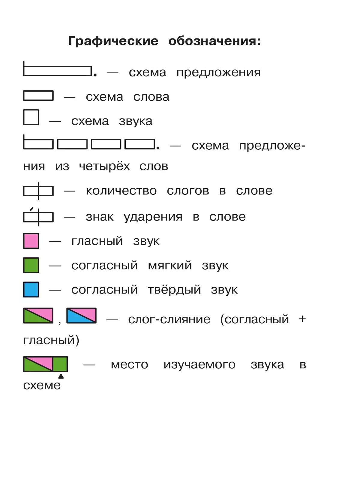 Азбука. 1 класс. Учебное пособие. В 3 ч. Часть 1 (для слабовидящих обучающихся) 13