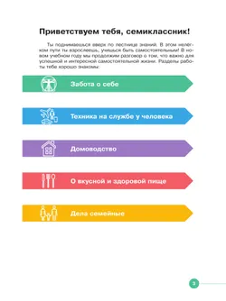 Основы социальной жизни. 7 класс. Учебное пособие (для обучающихся с интеллектуальными нарушениями) 39