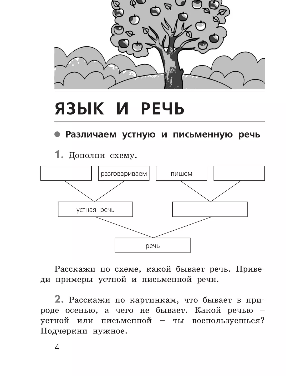 Развиваем грамотную речь. 2 класс 24