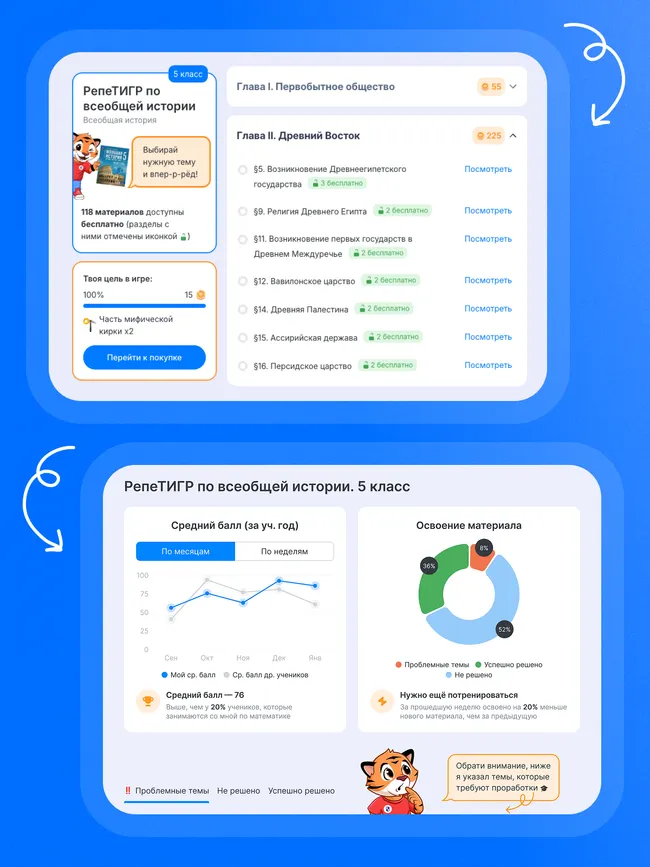 РепеТИГР по истории. 5 класс. 13 РепеТИГР по истории. 5 класс. 13