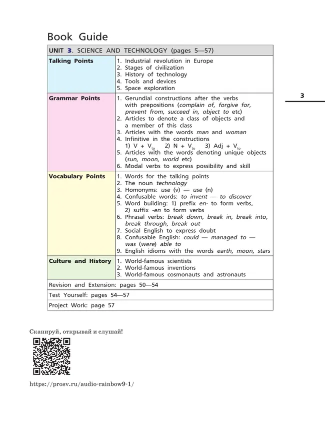 Английский язык. 9 класс. Учебник. В 2 ч. Часть 2 15