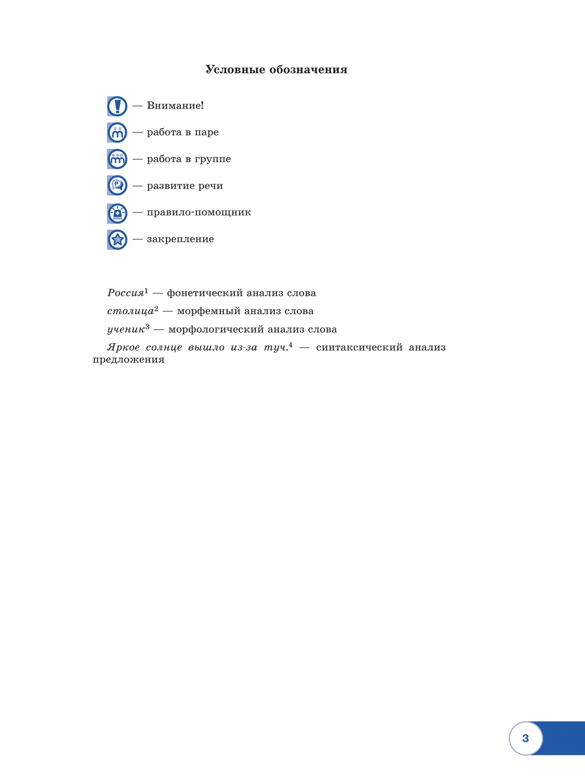 Русский язык. Базовый уровень. Учебник для СПО. В 2 частях. Ч. 1 35