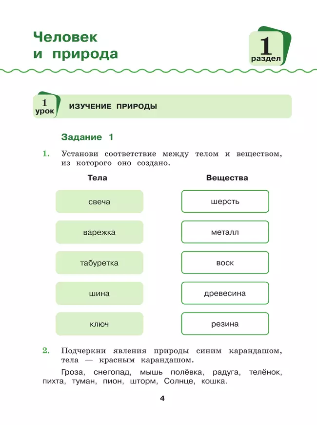 Окружающий мир. 4 класс. Рабочая тетрадь 5 Окружающий мир. 4 класс. Рабочая тетрадь 5