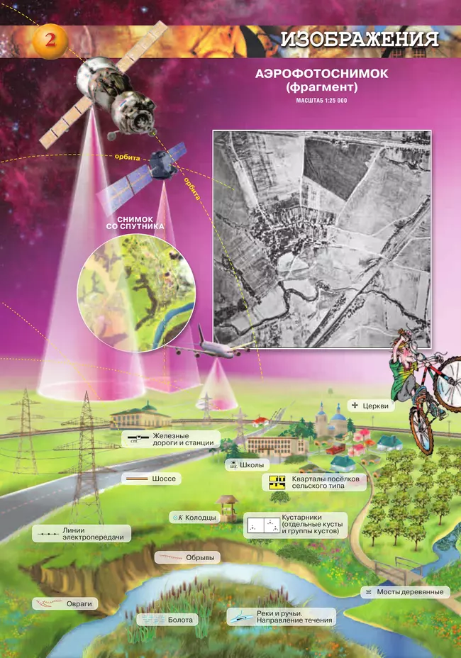 География. Планета Земля. 5-6 классы. Атлас 6 География. Планета Земля. 5-6 классы. Атлас 6