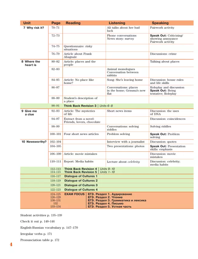 Английский язык. 11 класс. Учебник. Базовый уровень 13 Английский язык. 11 класс. Учебник. Базовый уровень 13
