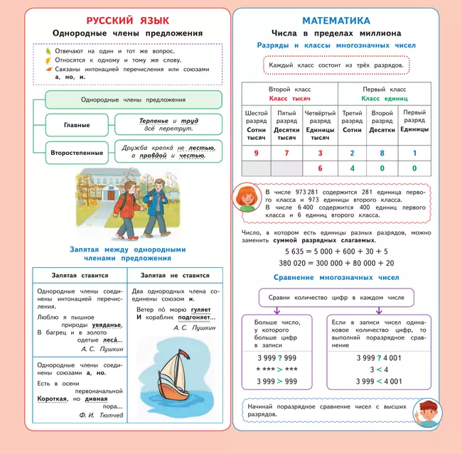 Календарь младшего школьника с наклейками. 4 класс. 2025/2026 учебный год (с европодвесом) 6