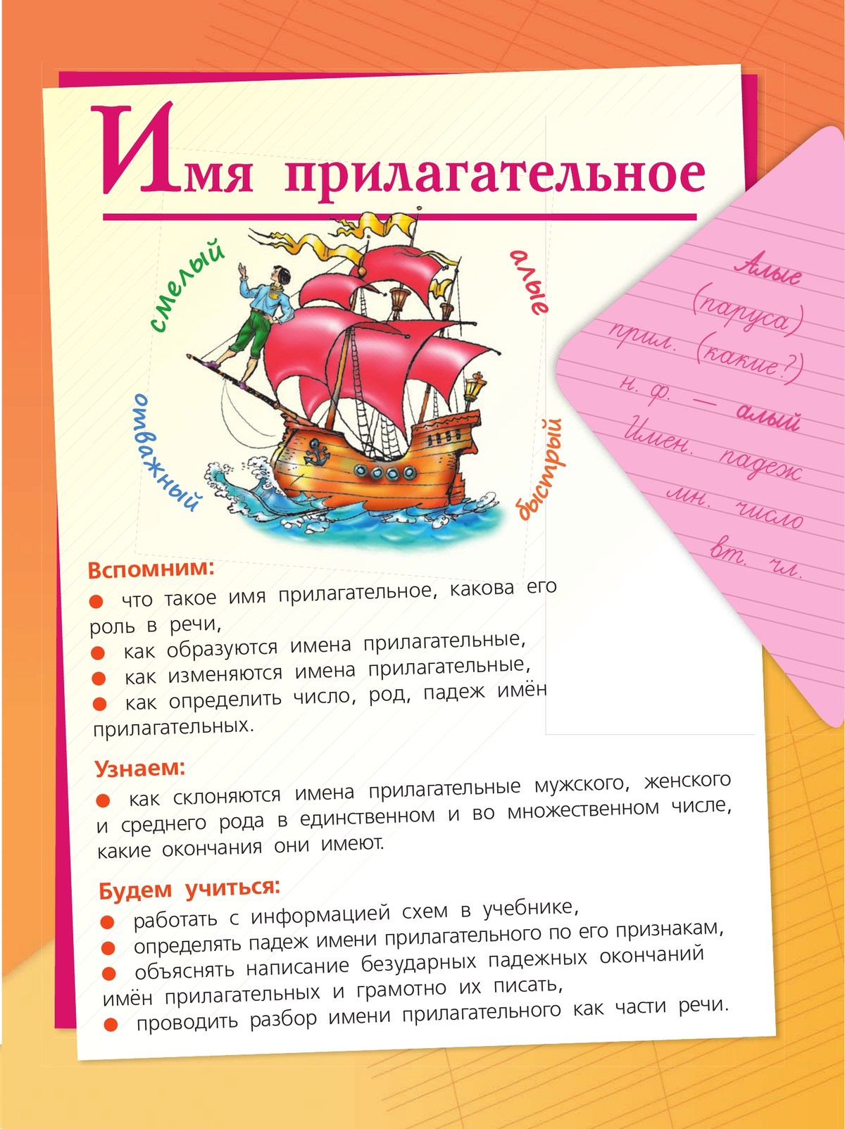 Русский язык. 4 класс. Учебник. В 2 ч. Часть 2 2