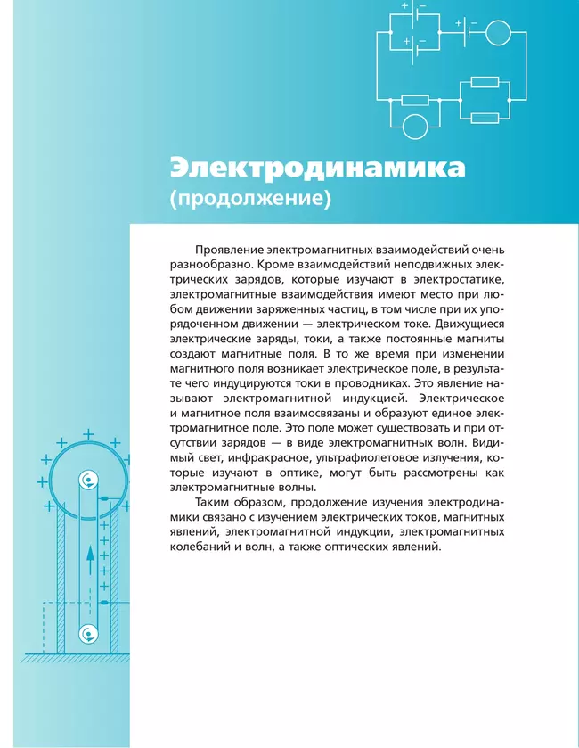 Физика. 11 класс. Учебник. Базовый и углублённый уровни 4 Физика. 11 класс. Учебник. Базовый и углублённый уровни 4