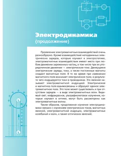 Физика. 11 класс. Учебник. Базовый и углублённый уровни 4