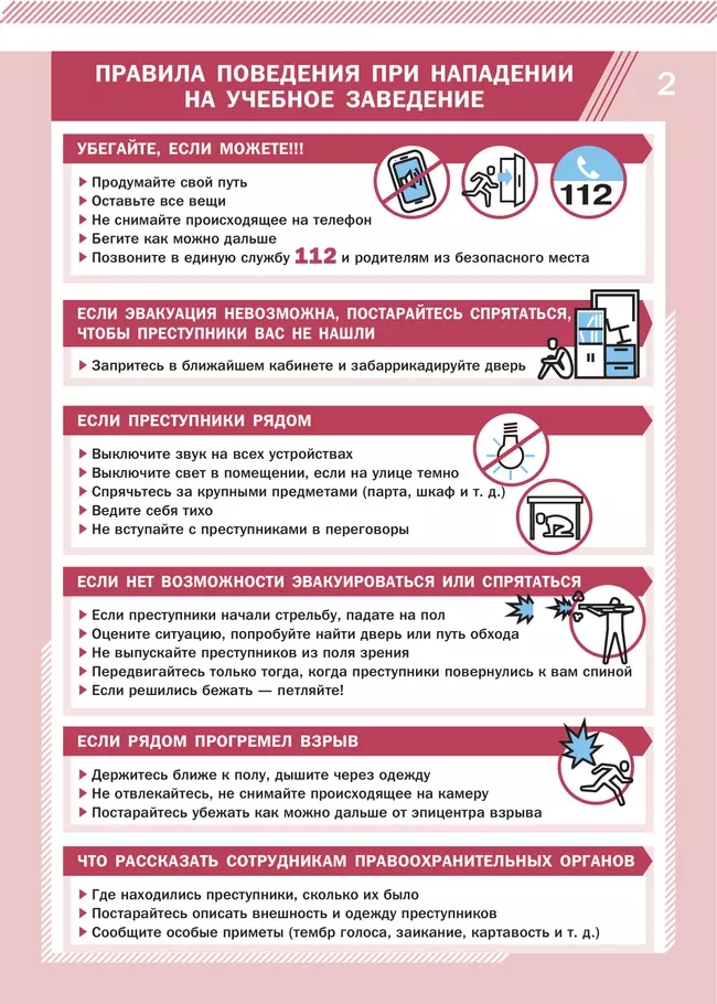Основы безопасности и защиты Родины. Гражданская оборона и защита от чрезвычайных ситуаций. Учебное наглядное пособие 37