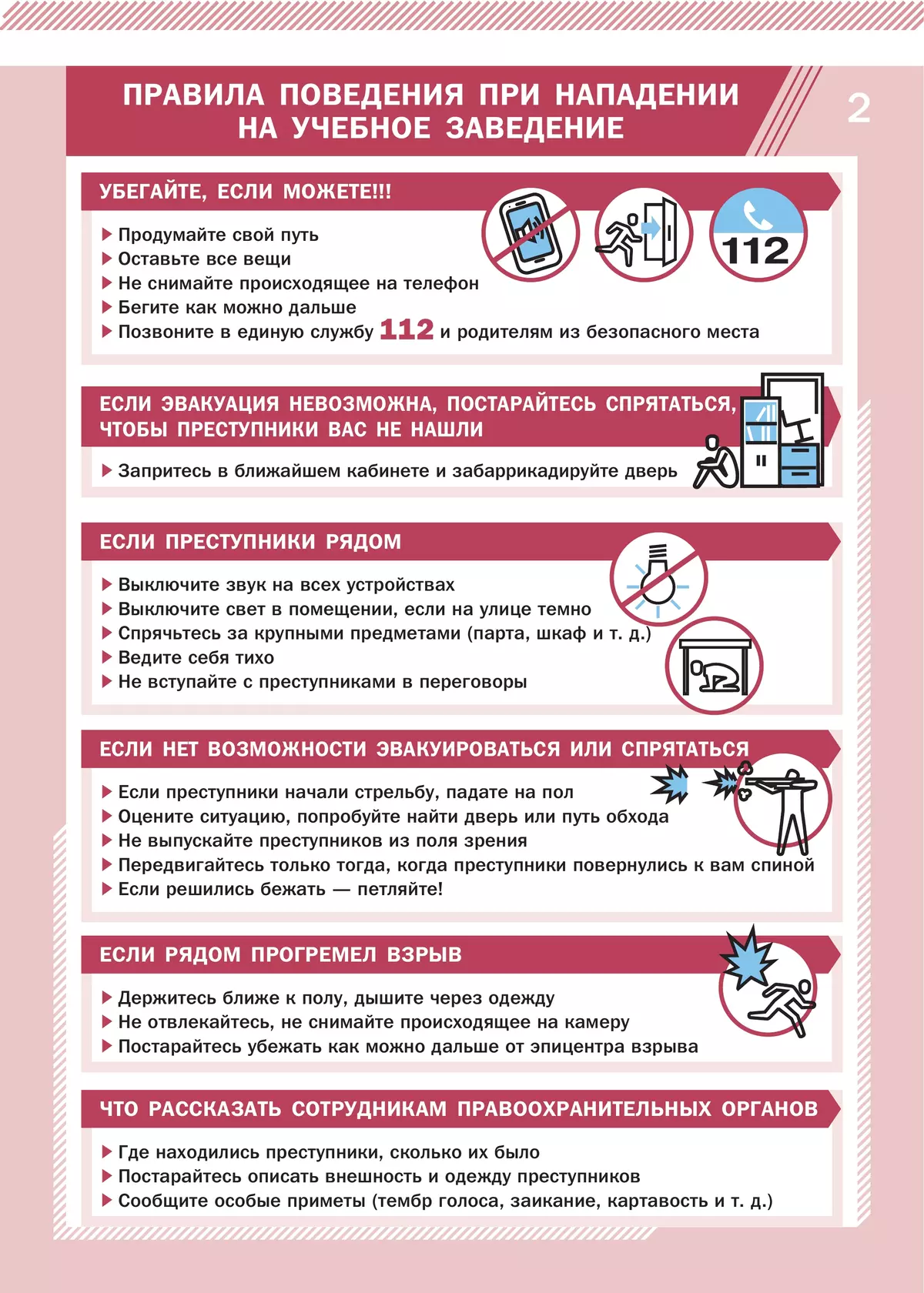 Основы безопасности и защиты Родины. Гражданская оборона и защита от чрезвычайных ситуаций. Учебное наглядное пособие 38
