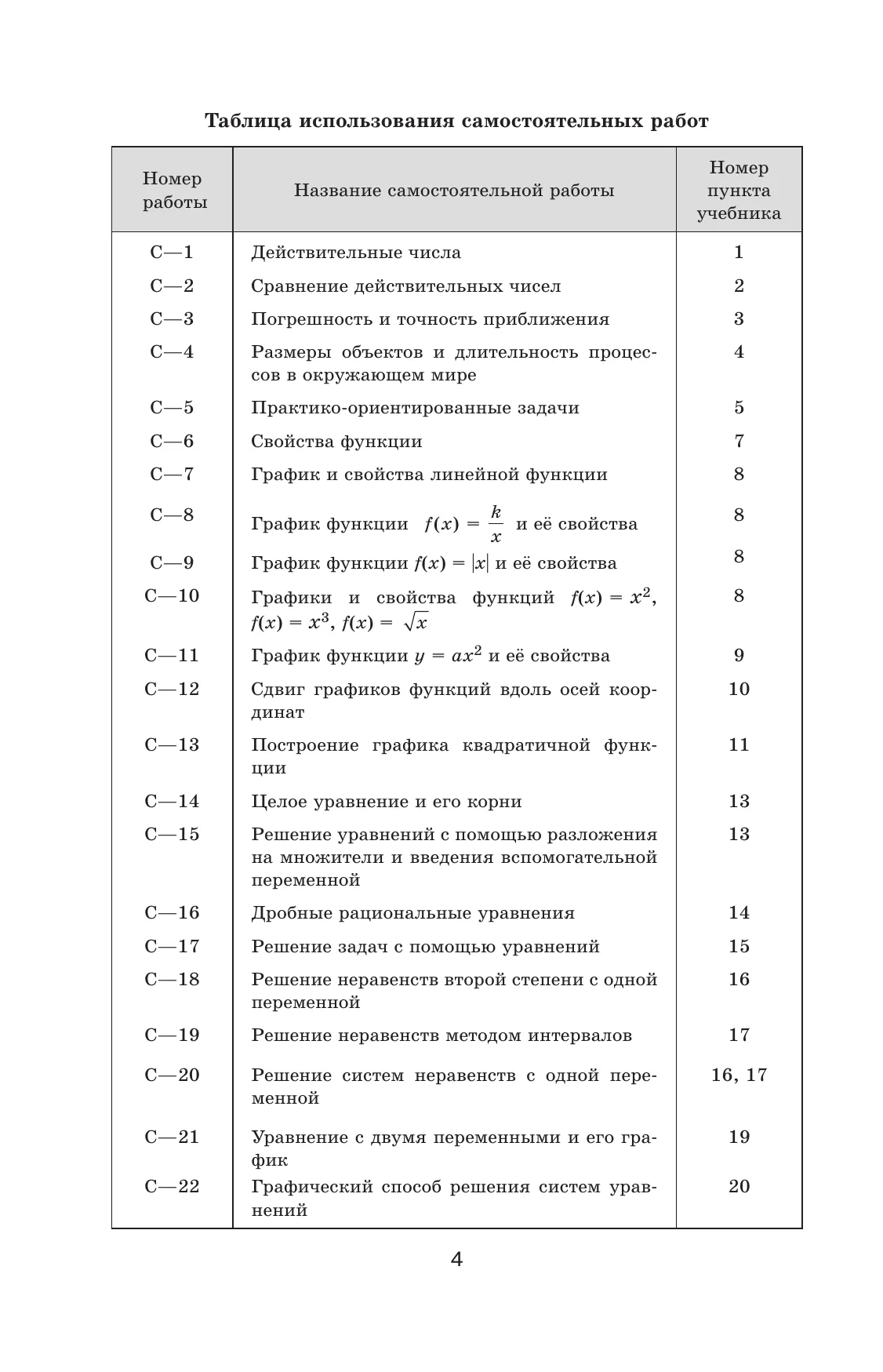 Математика. Алгебра. 9 класс. Базовый уровень. Дидактические материалы 39