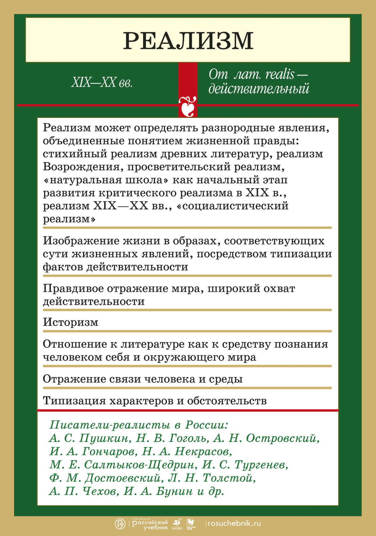 Чудесный доктор»: ключевые мысли, образы и герои рассказа А.И. Куприна —  Группа компаний «Просвещение»