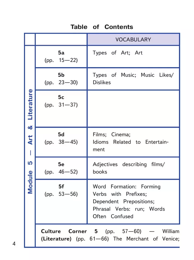 Английский язык. 9 класс. В 4-х ч. Ч.3 (версия для слабовидящих) 10 Английский язык. 9 класс. В 4-х ч. Ч.3 (версия для слабовидящих) 10