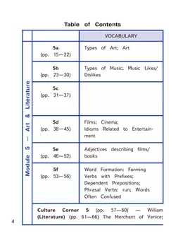 Английский язык. 9 класс. В 4-х ч. Ч.3 (версия для слабовидящих) 10