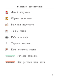 Русский язык. 1 класс. Учебное пособие 11