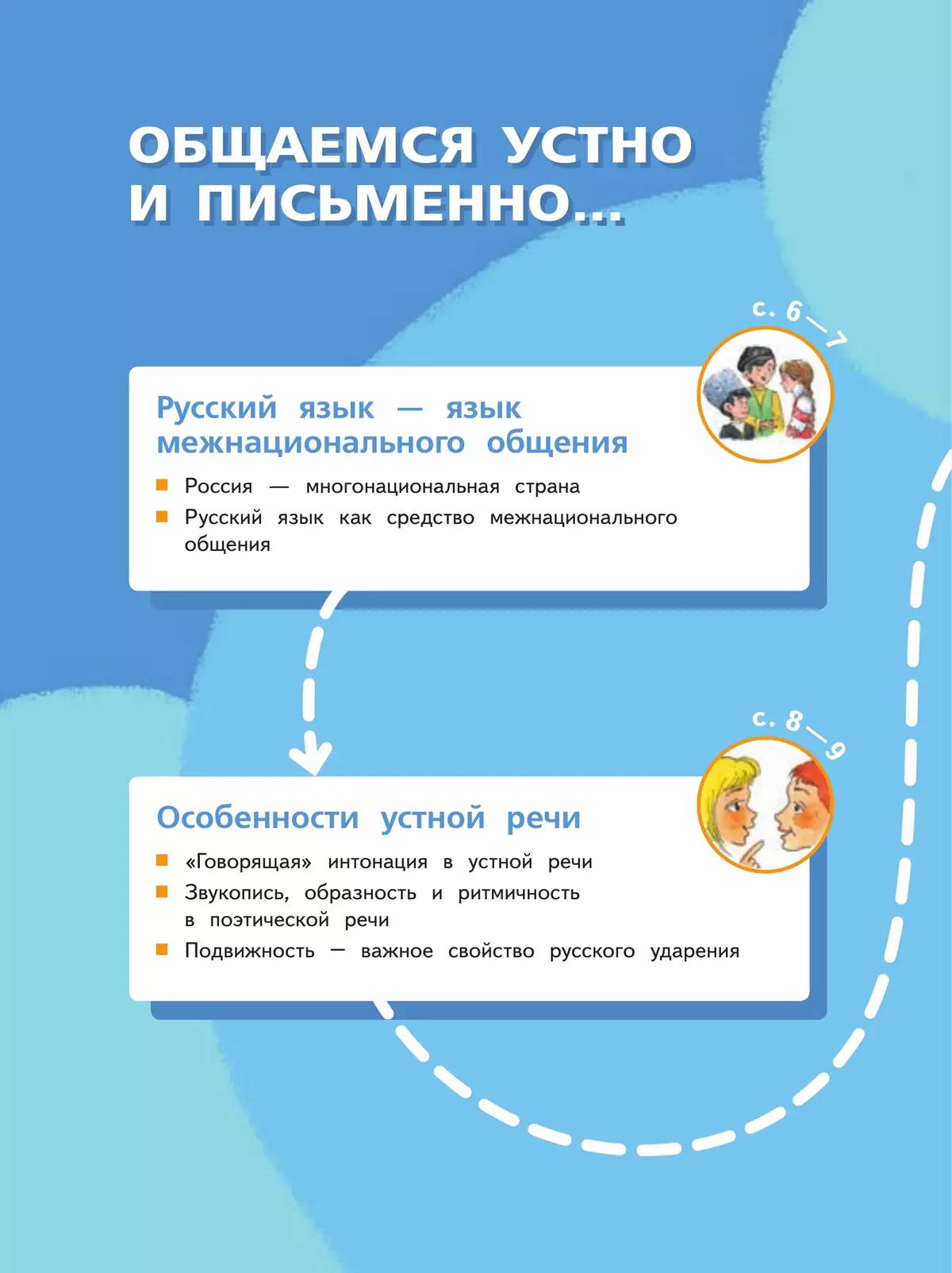 Русский язык. 4 класс. Учебное пособие. В 2-х частях. Ч.1 17