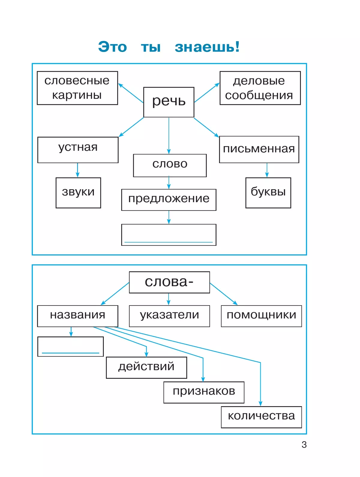 Русский язык. Тетрадь-задачник. 2 класс. В 3 ч. Ч. 1 6