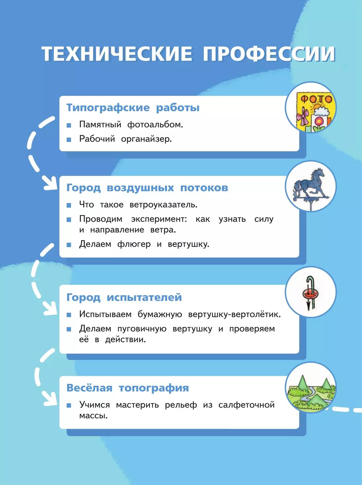 Технология. 4 класс. Учебное пособие 28