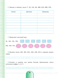 Математика. 6 класс. Рабочая тетрадь (для обучающихся с интеллектуальными нарушениями) 45