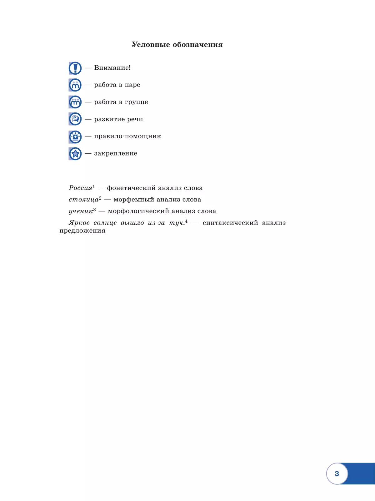 Русский язык. Базовый уровень. Учебник для СПО. В 2 частях. Ч. 1 38