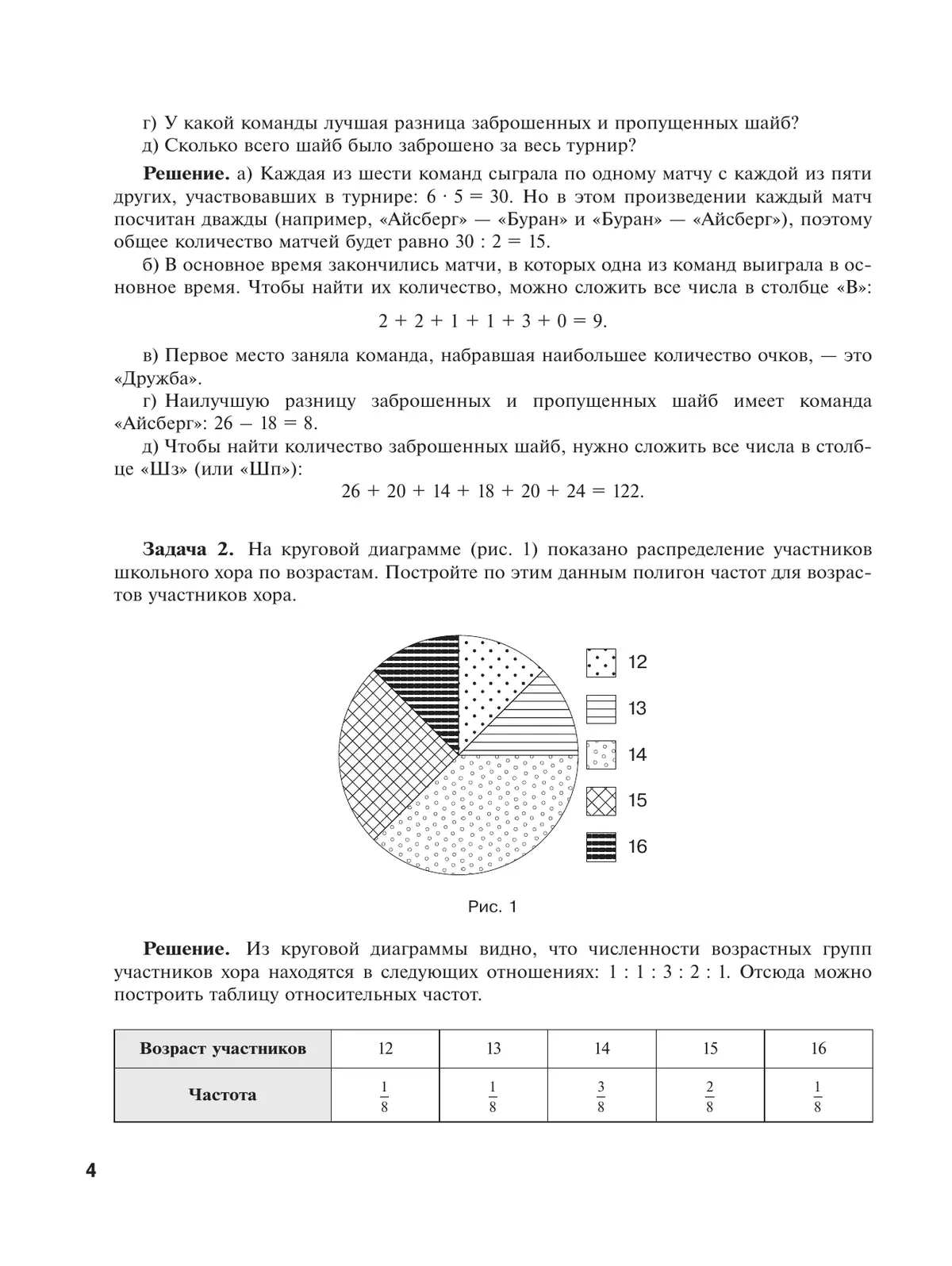 Математика. Вероятность и статистика. 10-11 классы. Базовый и углублённый уровни. Самостоятельные и контрольные работы 18
