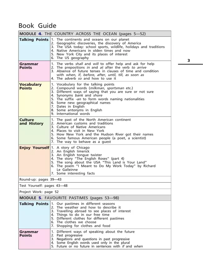 Английский язык. 6 класс. Учебное пособие. В 2 частях. Часть 2 10 Английский язык. 6 класс. Учебное пособие. В 2 частях. Часть 2 10