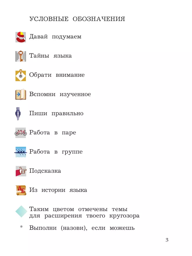 Русский язык. 4 класс. Учебник. В 2 ч. Часть 1 23